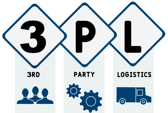 logistics services